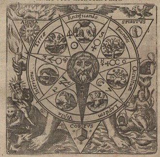 seventeenth-century-alchemical-emblem